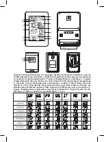 Preview for 2 page of Emos E3003 Manual