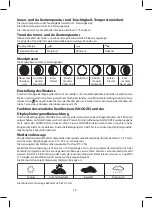 Предварительный просмотр 34 страницы Emos E3070 Manual