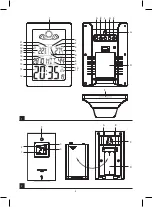 Preview for 2 page of Emos E5063 Manual