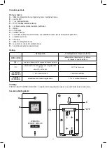 Preview for 25 page of Emos E5068 Manual