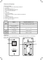 Preview for 58 page of Emos E5068 Manual