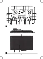 Preview for 2 page of Emos E5111 User Manual