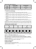 Предварительный просмотр 31 страницы Emos E6018 Manual