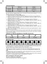 Предварительный просмотр 77 страницы Emos E6018 Manual