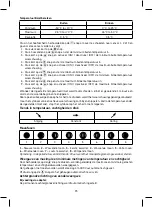 Предварительный просмотр 93 страницы Emos E6018 Manual