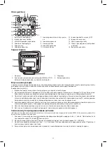 Предварительный просмотр 32 страницы Emos E8236 Manual