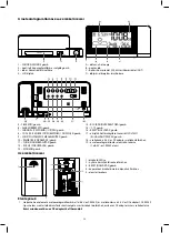 Preview for 20 page of Emos E8466 User Manual