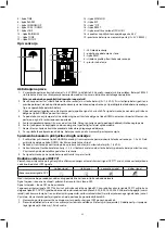 Preview for 25 page of Emos E8466 User Manual