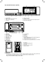 Preview for 29 page of Emos E8466 User Manual