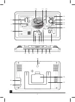 Preview for 2 page of Emos E8670 Manual