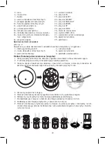 Preview for 22 page of Emos E8670 Manual