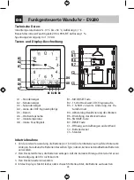 Preview for 28 page of Emos E9280 Manual