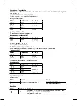 Предварительный просмотр 18 страницы Emos EM320A Manual