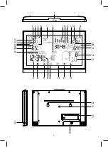 Preview for 2 page of Emos ES5001 Manual