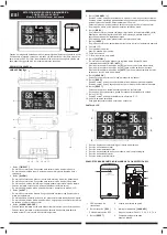 Preview for 21 page of Emos ESW5002 User Manual