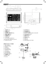 Предварительный просмотр 4 страницы Emos ESW5003 User Manual