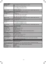 Предварительный просмотр 19 страницы Emos ESW5003 User Manual