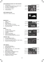 Предварительный просмотр 24 страницы Emos ESW5003 User Manual