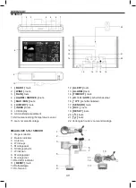 Предварительный просмотр 40 страницы Emos ESW5003 User Manual