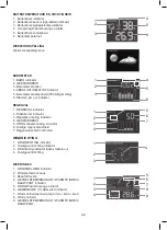 Предварительный просмотр 42 страницы Emos ESW5003 User Manual