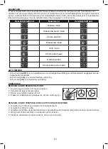 Предварительный просмотр 53 страницы Emos ESW5003 User Manual