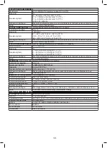 Предварительный просмотр 55 страницы Emos ESW5003 User Manual