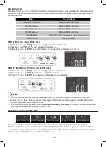 Предварительный просмотр 69 страницы Emos ESW5003 User Manual