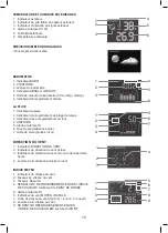 Предварительный просмотр 78 страницы Emos ESW5003 User Manual