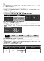 Предварительный просмотр 84 страницы Emos ESW5003 User Manual