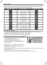 Предварительный просмотр 89 страницы Emos ESW5003 User Manual