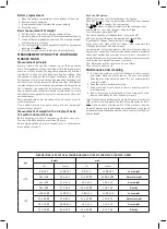 Предварительный просмотр 3 страницы Emos EV104 Manual