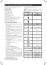 Предварительный просмотр 10 страницы Emos EV104 Manual