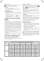 Предварительный просмотр 11 страницы Emos EV104 Manual