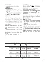 Предварительный просмотр 13 страницы Emos EV104 Manual