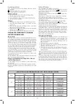 Предварительный просмотр 17 страницы Emos EV104 Manual