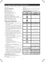 Предварительный просмотр 18 страницы Emos EV104 Manual