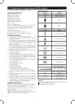 Предварительный просмотр 22 страницы Emos EV104 Manual