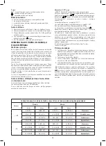 Предварительный просмотр 25 страницы Emos EV104 Manual