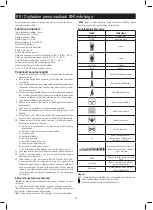 Предварительный просмотр 26 страницы Emos EV104 Manual