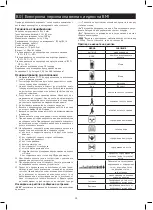 Предварительный просмотр 28 страницы Emos EV104 Manual