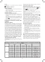 Предварительный просмотр 29 страницы Emos EV104 Manual