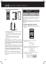 Preview for 36 page of Emos H2011 User Manual