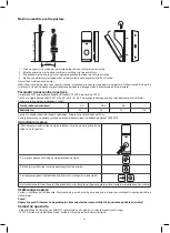 Preview for 20 page of Emos H2015 Manual