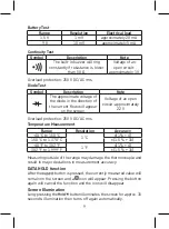 Предварительный просмотр 9 страницы Emos M0230 Manual