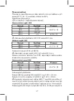 Предварительный просмотр 17 страницы Emos M0230 Manual