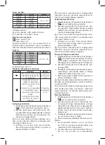 Предварительный просмотр 49 страницы Emos M0391 Manual