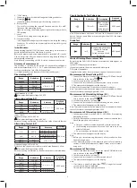 Preview for 3 page of Emos MD-310C Manual