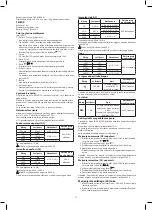 Preview for 15 page of Emos MD-310C Manual