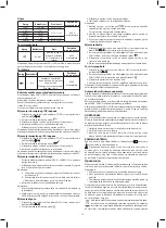 Preview for 18 page of Emos MD-310C Manual