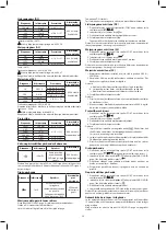 Preview for 30 page of Emos MD-310C Manual